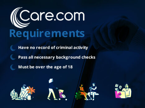 Care.com Canada: Connecting Caregivers and Families