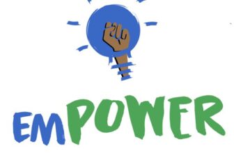 Why Empower? A Review of Financial Empowerment